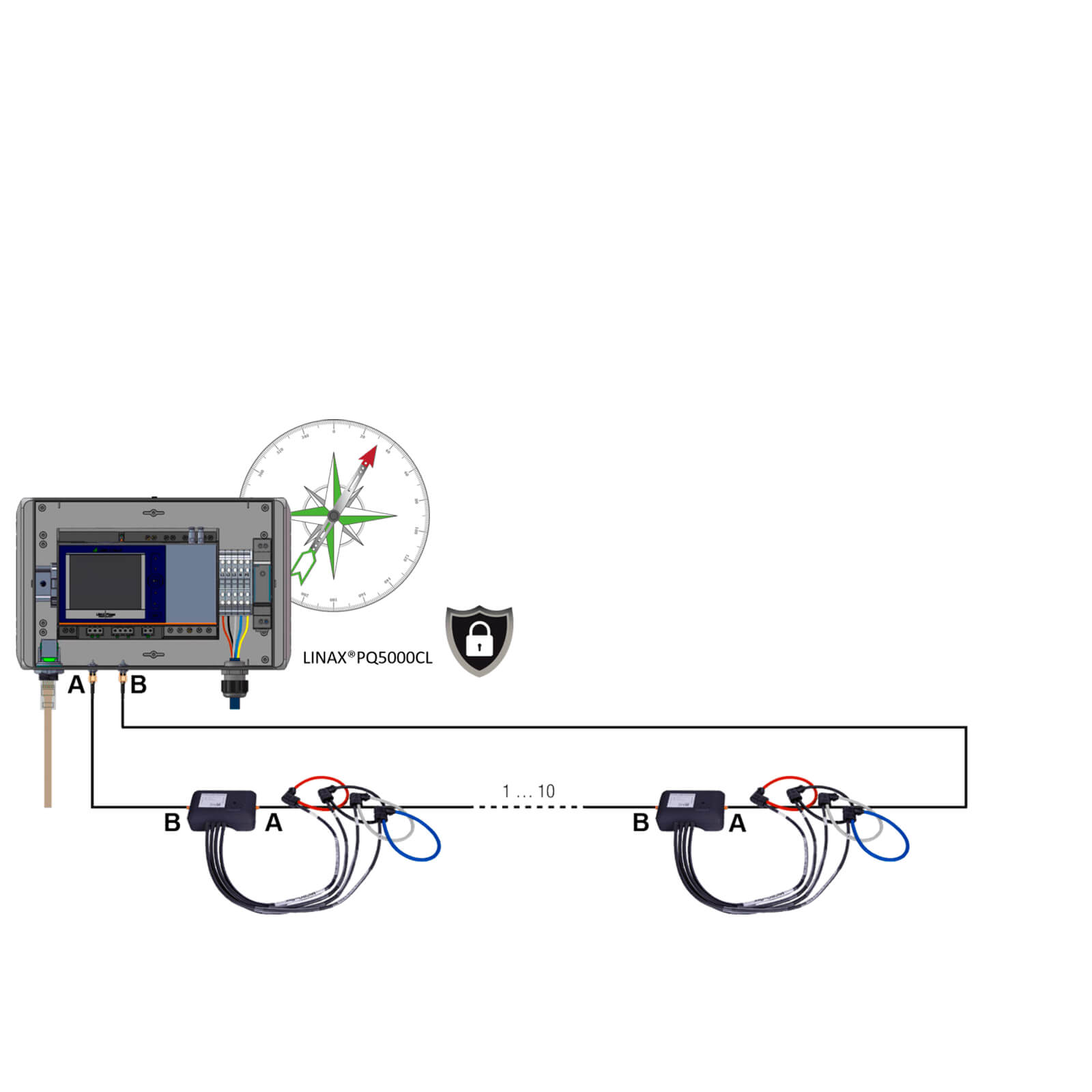 smart-grid-archive-camille-bauer-metrawatt-ag