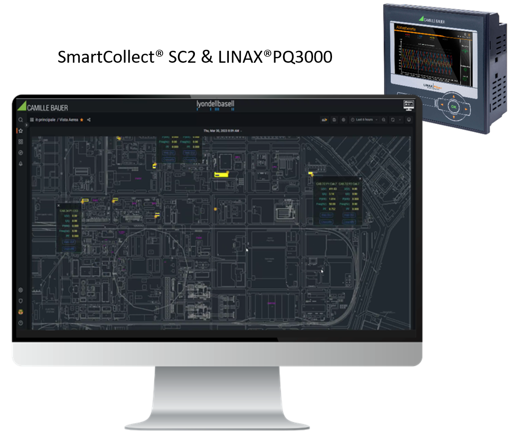 SmartCollect® SC2 & LINAX®PQ3000