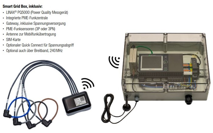 Hardware Aufbau Use Case 2