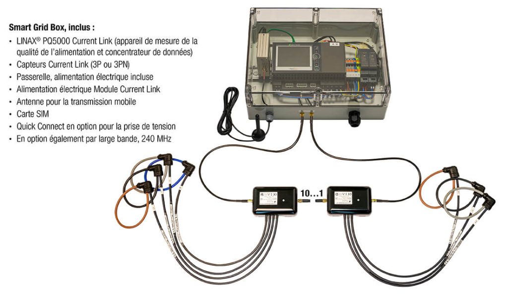 Hardware Aufbau Use Case 1 fr