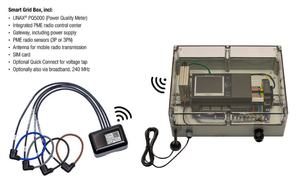 Hardware Aufbau Use Case 2 en