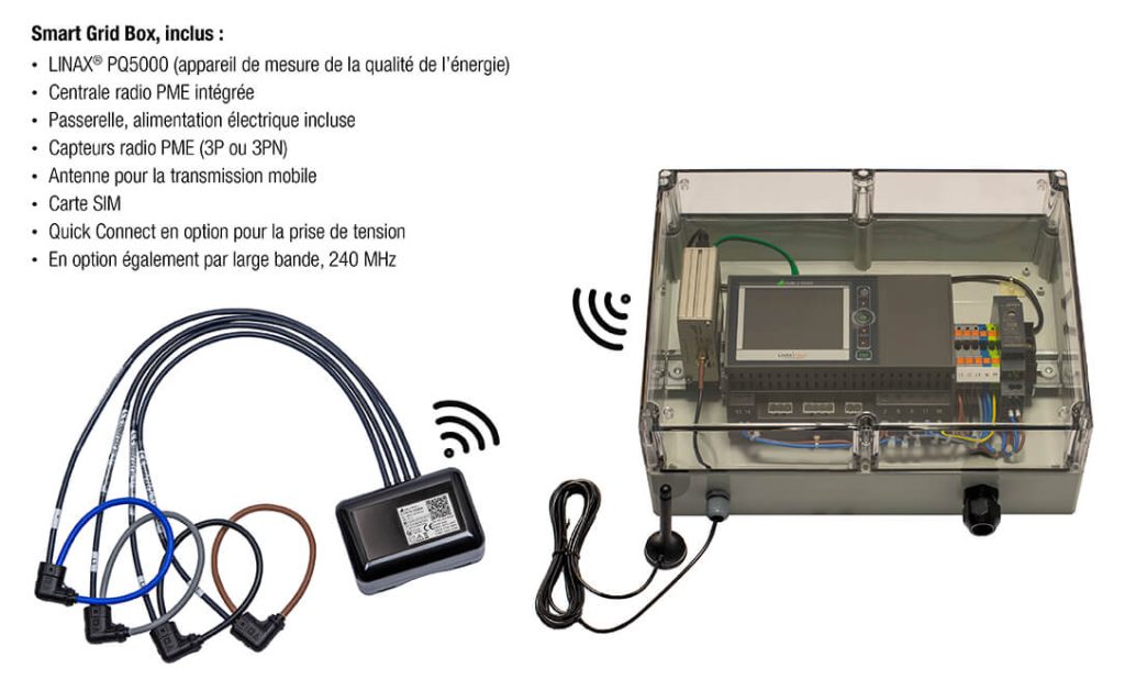 Hardware Aufbau Use Case 2 fr