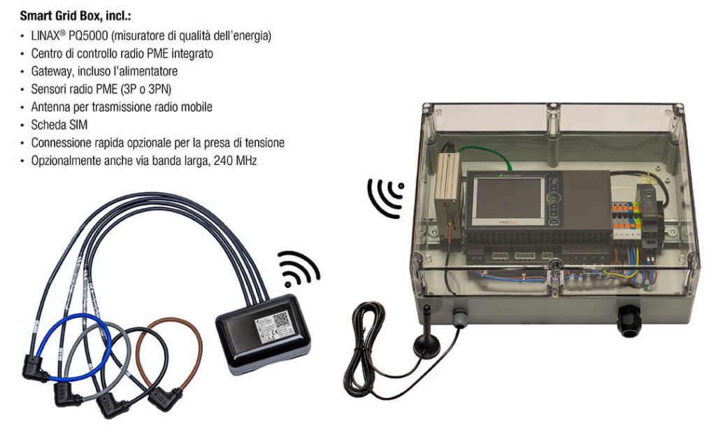 Hardware Aufbau Use Case 2 it