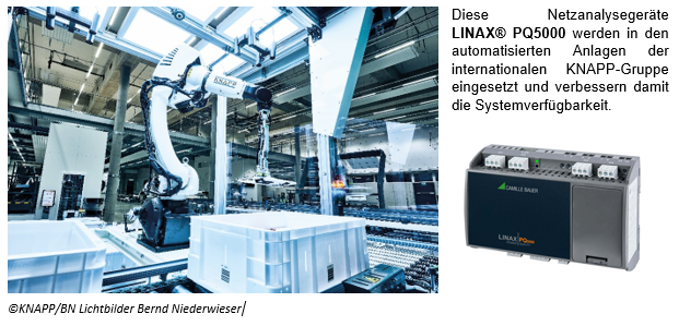 Diese Netzanalysegeräte LINAX® PQ5000 werden in den automatisierten Anlagen der internationalen KNAPP-Gruppe eingesetzt und verbessern damit die Systemverfügbarkeit.