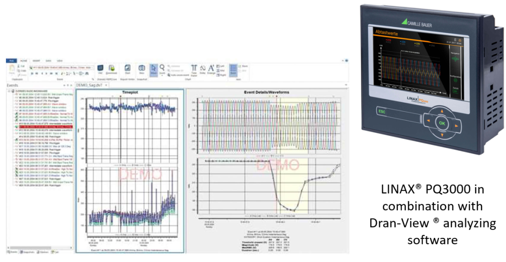 LINAX® PQ3000 in combination with Dran-View ® analyzing software